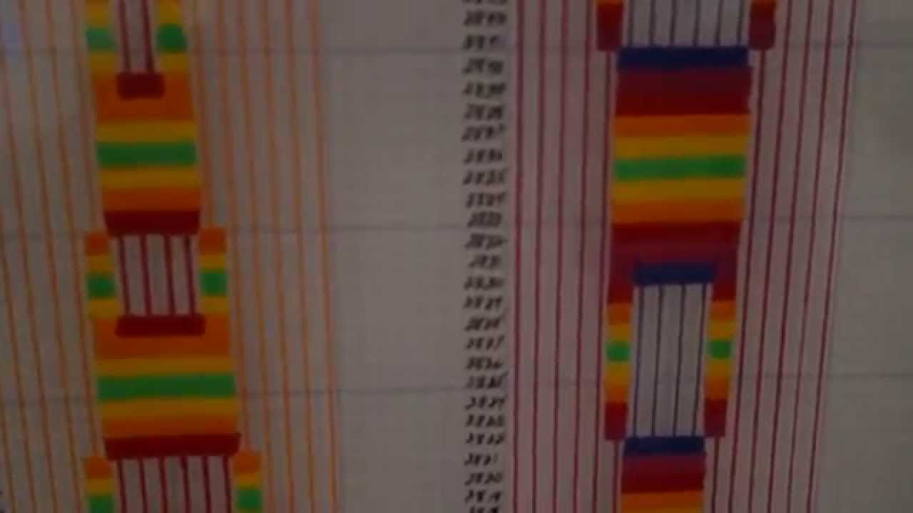 2014 Whitney Biennial Part II