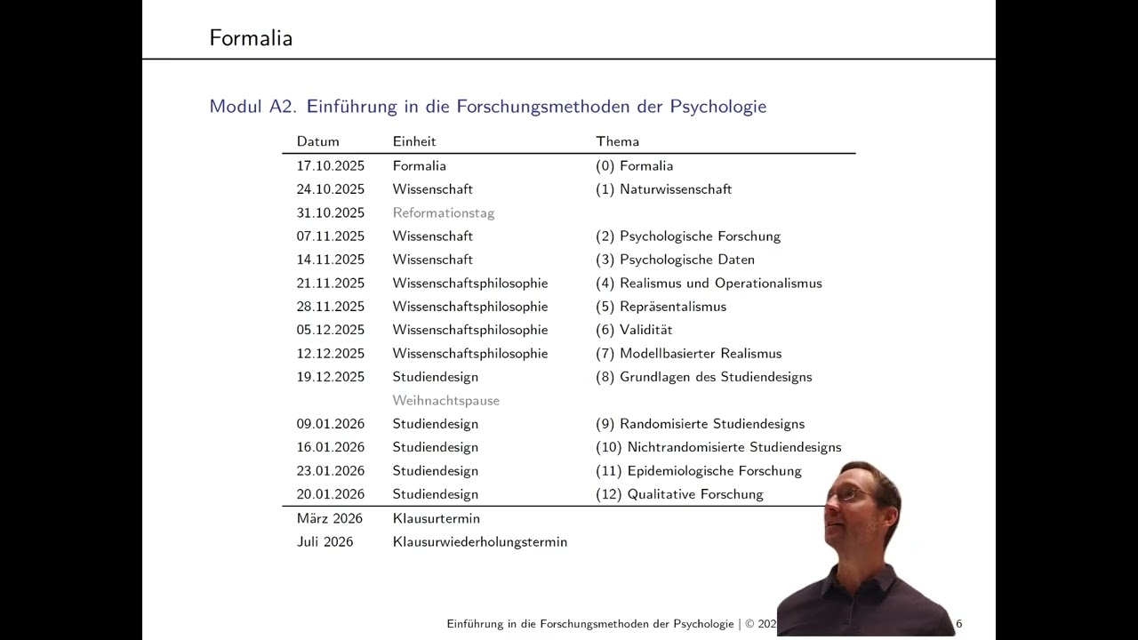 (0) Formalia