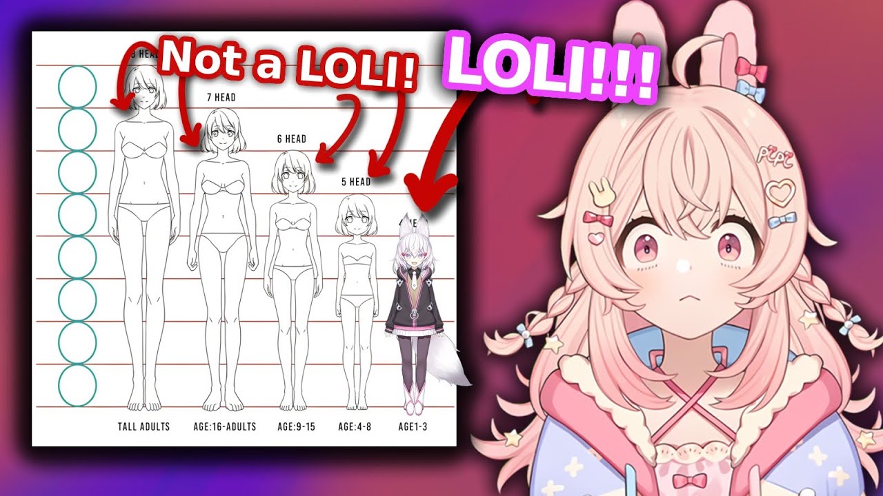 Pippa and what is a Loli