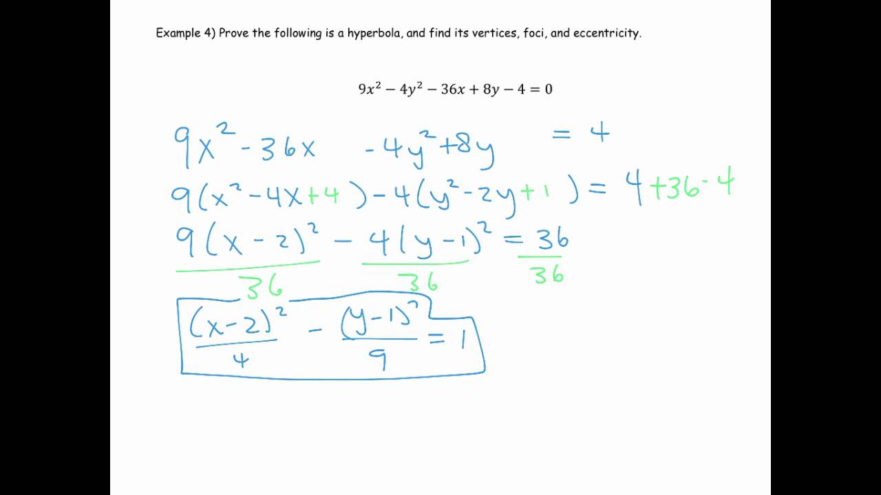 Eccentricity of Hyperbolas