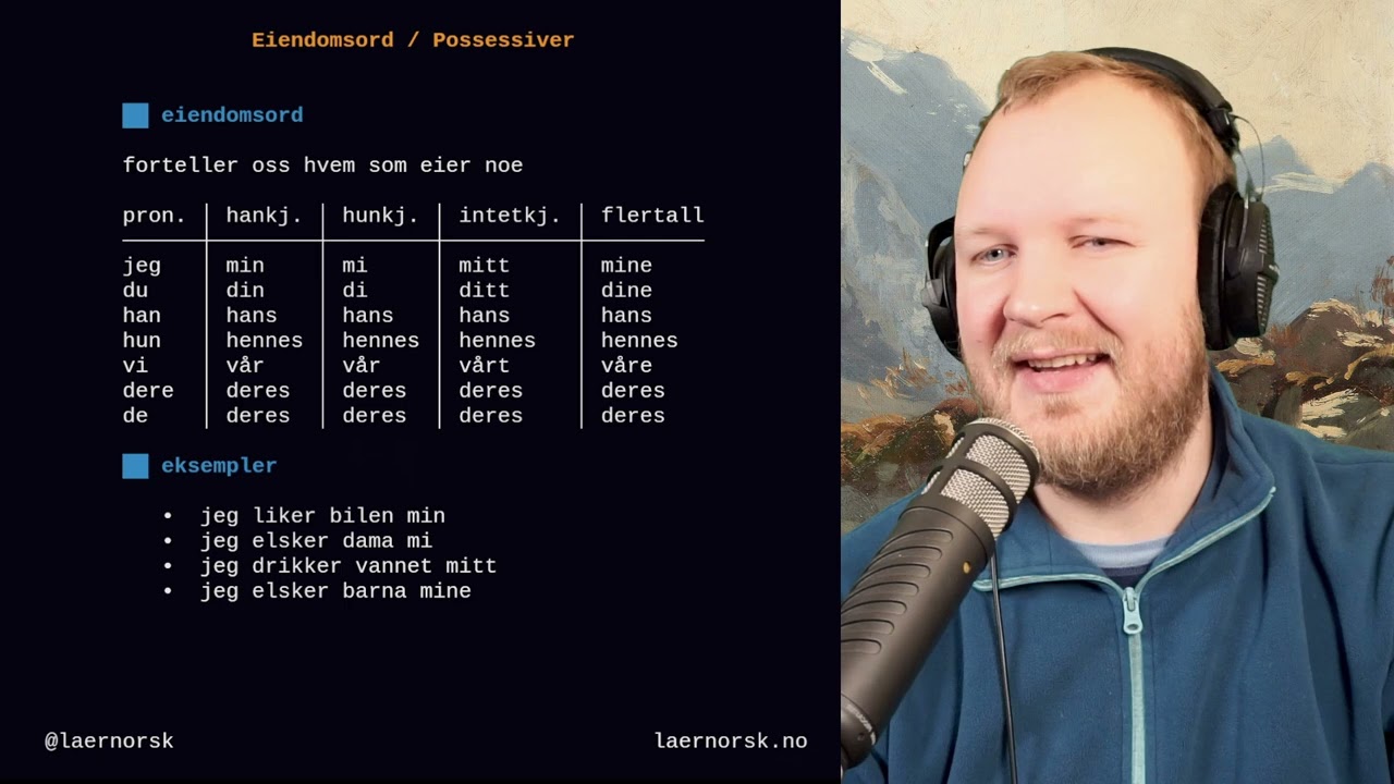 min, din, hans, hennes, vår, deres (eiendomsord) | På vei grammatikk - Kapittel 7