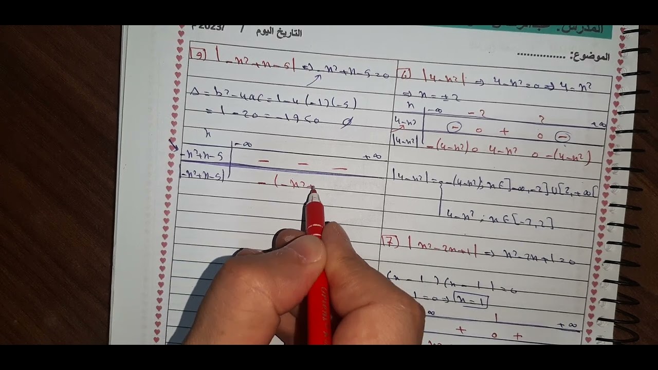 تحليل _ تأسيس ١١ القيمة المطلقة ٢