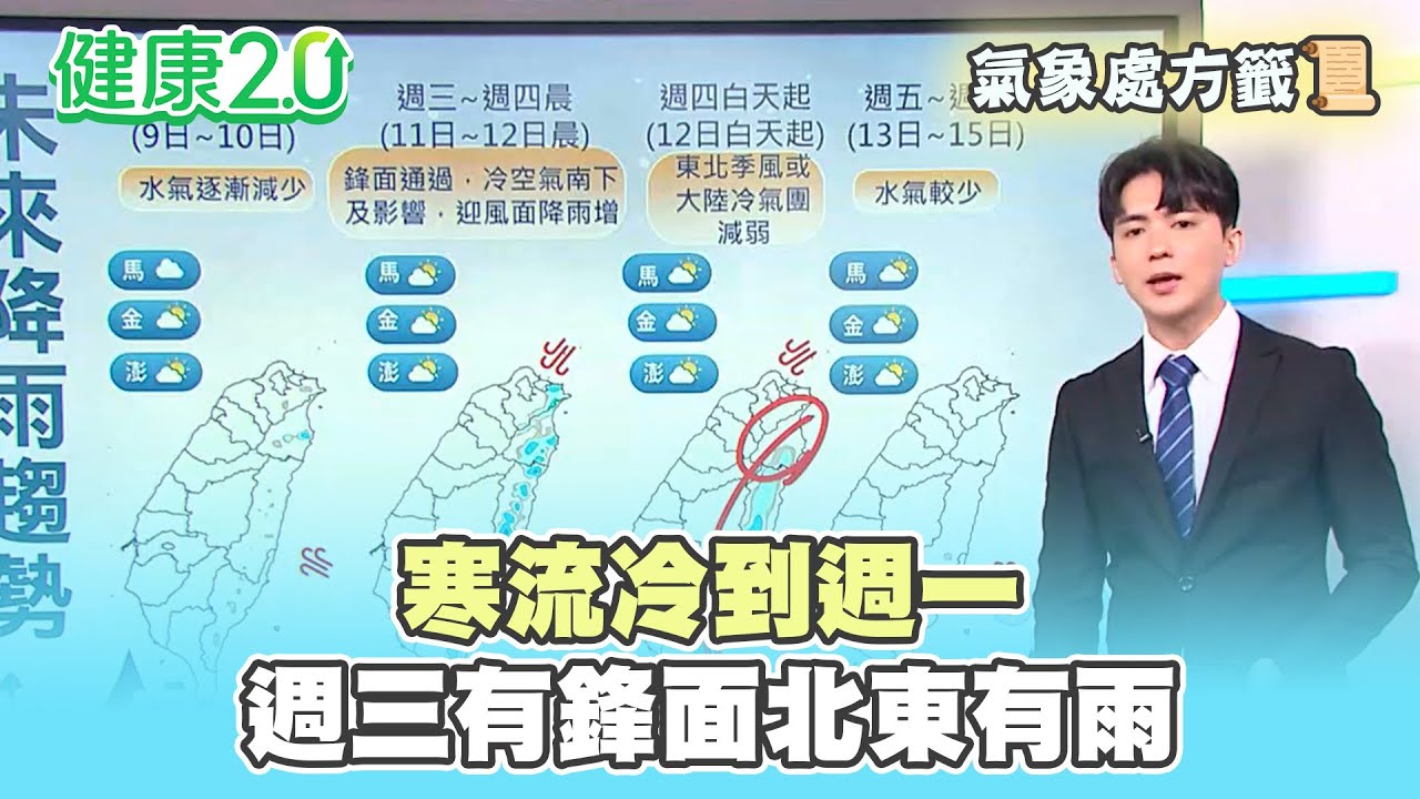 【每日氣象處方籤】寒流冷到週一！週三有鋒面北東有雨！除夕初一東北季風增強！｜20260208 TVBS氣象站 #吳軒彤 氣象主播