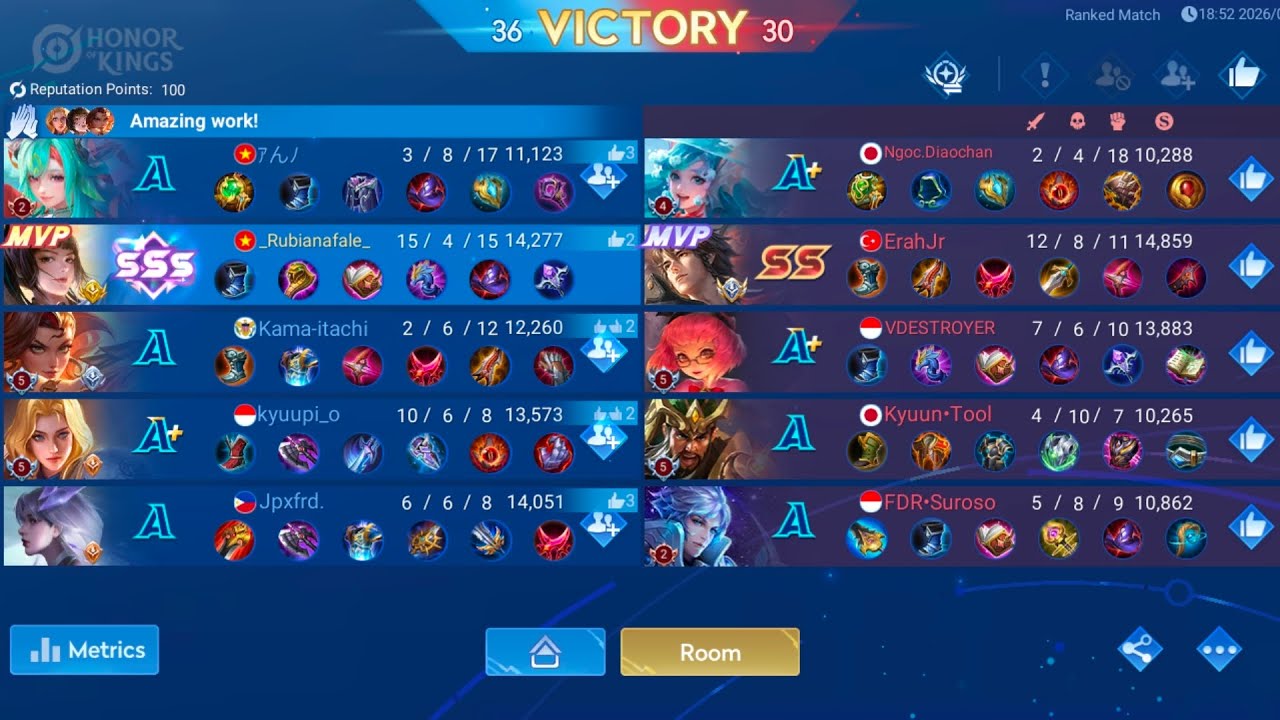 Grandmaster 80* SANGGUAN gameplay - insane hard carry with human being teammates