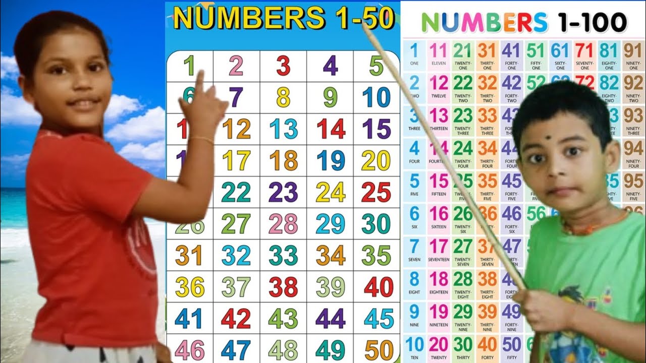 Abcd video || abc games for kids || counting numbers for kids 