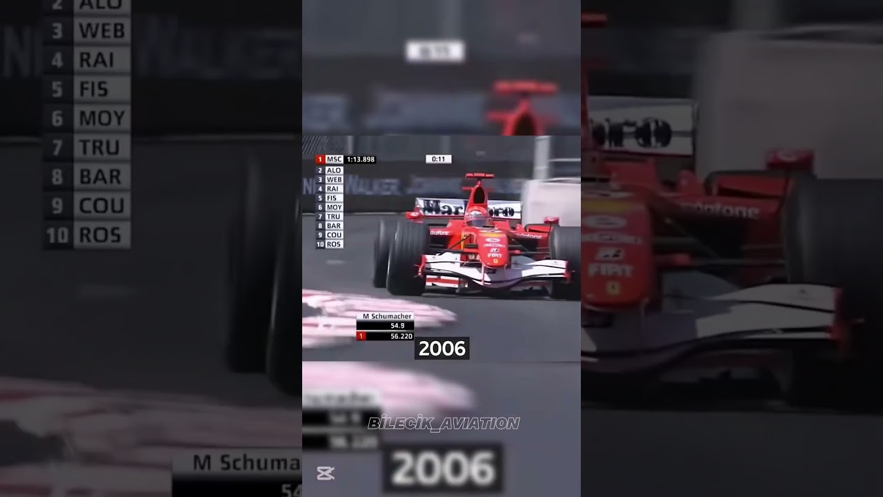 🤔 🏎  #f1 #edit #maxverstappen