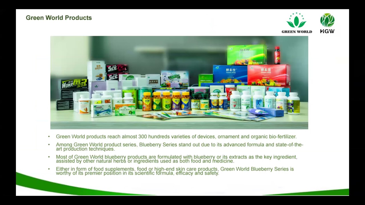 HGW South Asia, Single Line Mutual Profit Plan