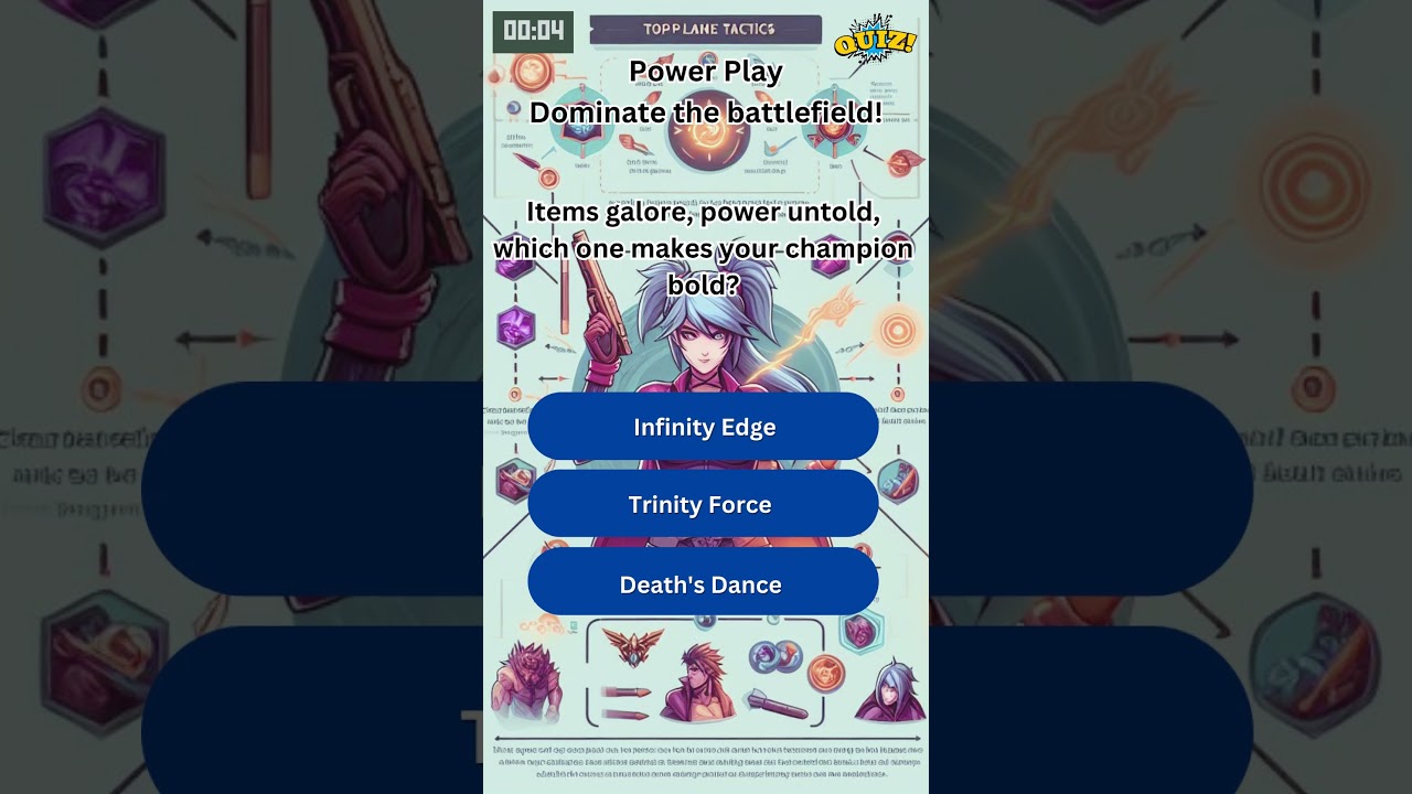 League of Legends Top Lane Mastery: Interactive Quiz Challenge 