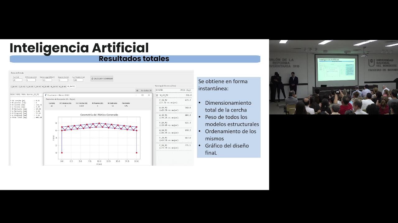 EXPOSICIÓN DE TRABAJO FINAL | INGENIERÍA CIVIL | FACULTAD DE INGENERÍA UNNE
