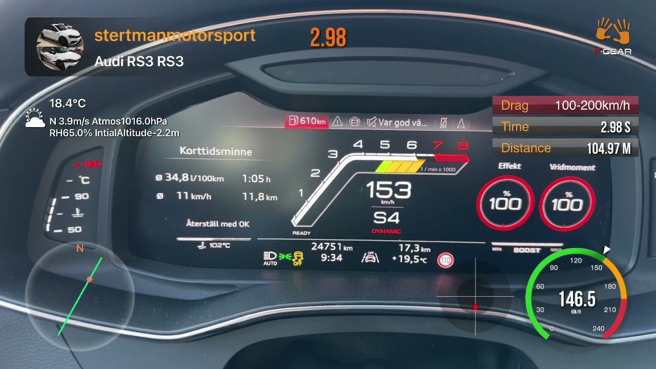 Audi RS6 Performance 2024 100-200km/h