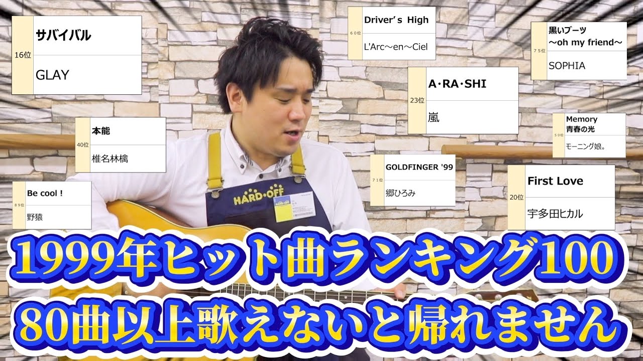 【挑戦】永田はどれだけ曲を知っているのか検証してみた