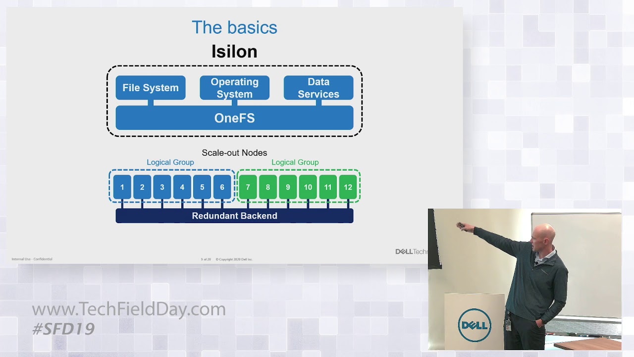 Dell EMC Isilon and Power of the Software, OneFS