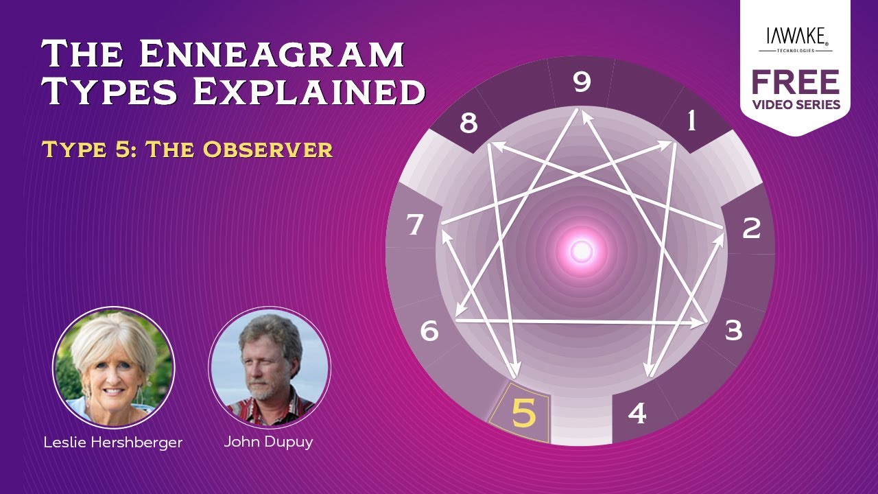 Type 5: The Observer - Integral Recovery and The Enneagram (7/11)