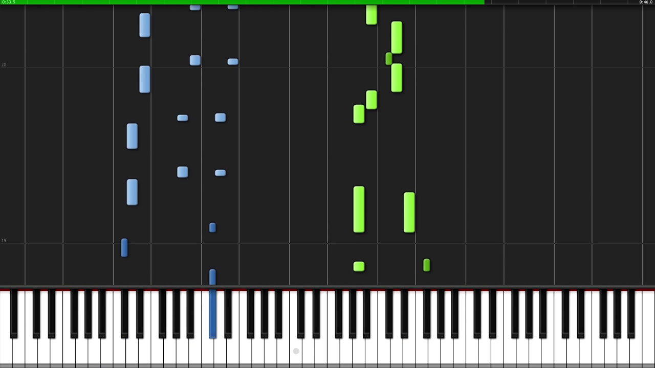 Friends Intro Theme [Piano Tutorial] (Synthesia) // Fontenele NXT