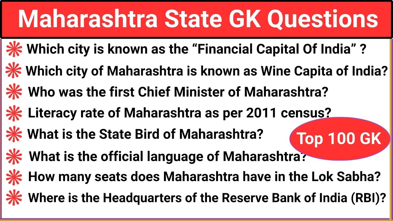 Maharashtra State GK Questions | MH state GK Quiz Video | MH GK | Indian State GK Quiz Questions