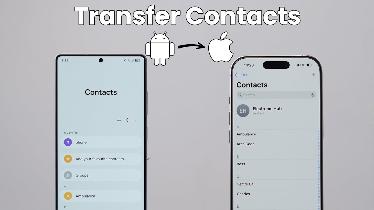 How to Transfer Contacts from Android to iPhone?