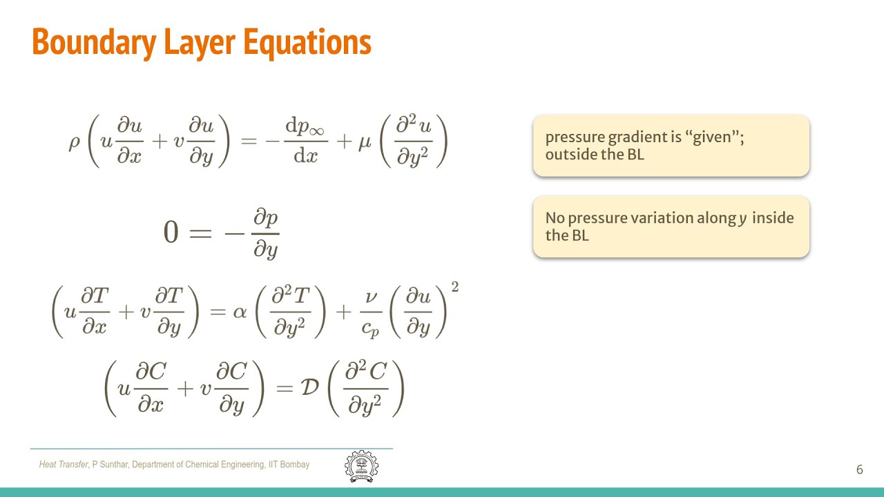 HT 7.2 Boundary Layer Equations