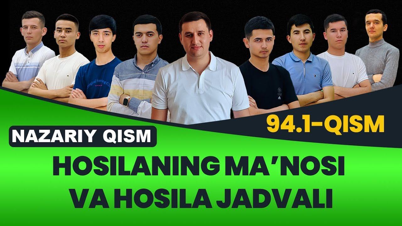 94.1 Hosilaning ma’nosi va hosila jadvali