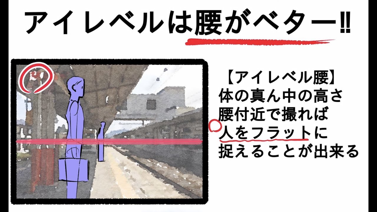 【キャラ】【描き方】『初級パース講座』アイレベルは腰！！とにかくズームしよう※前半無料