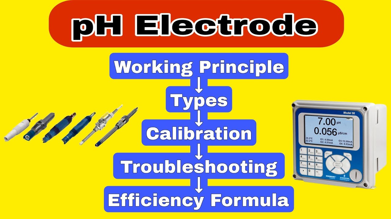 What is ph electrode troubleshooting and calibration #sugartechnicals #phscale #potentiometer