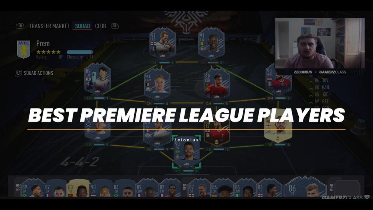 The Best Premier League Players to Sign In FIFA 21 Ultimate Team