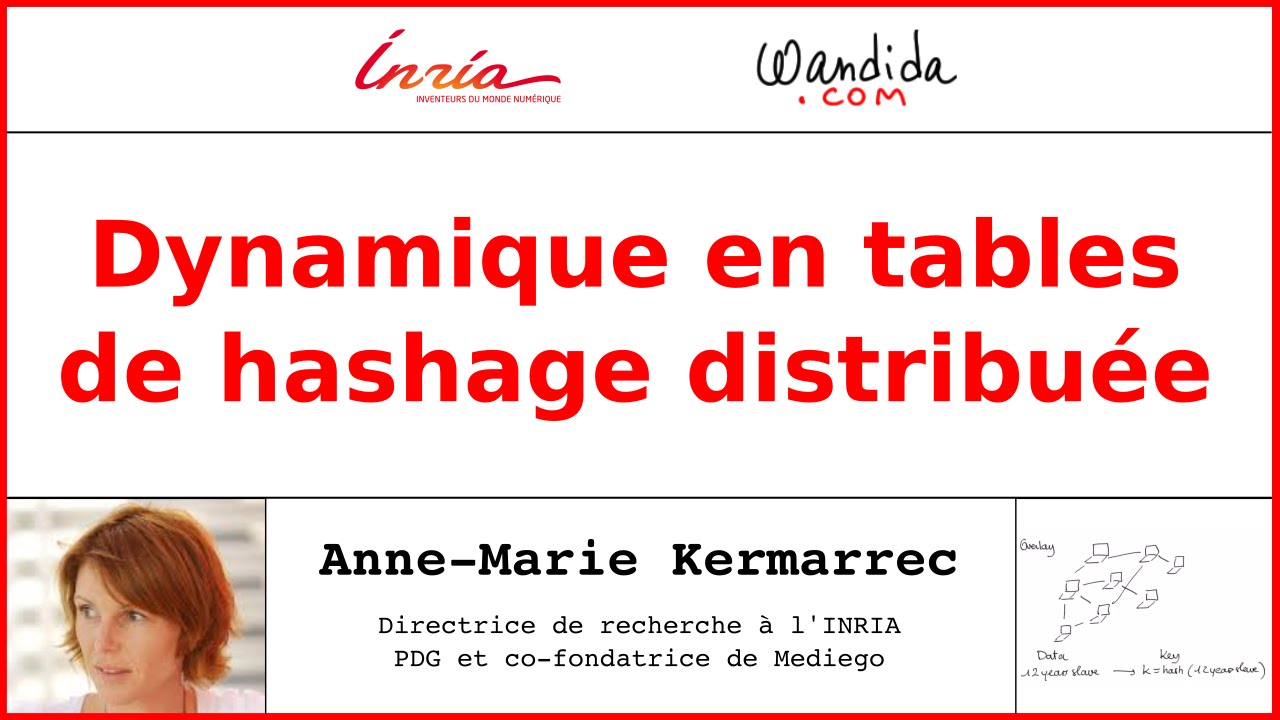 Dynamique en tables de hashage distribuées | Anne-Marie Kermarrec