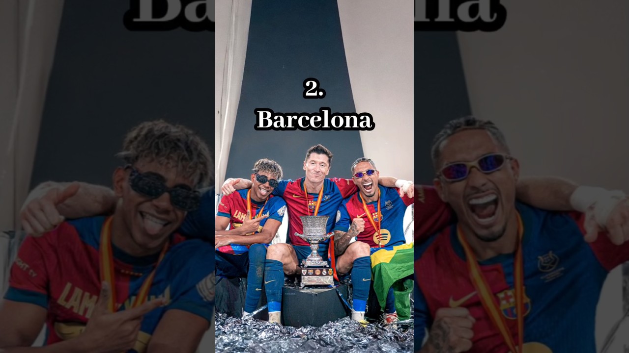 10 Best Football Teams