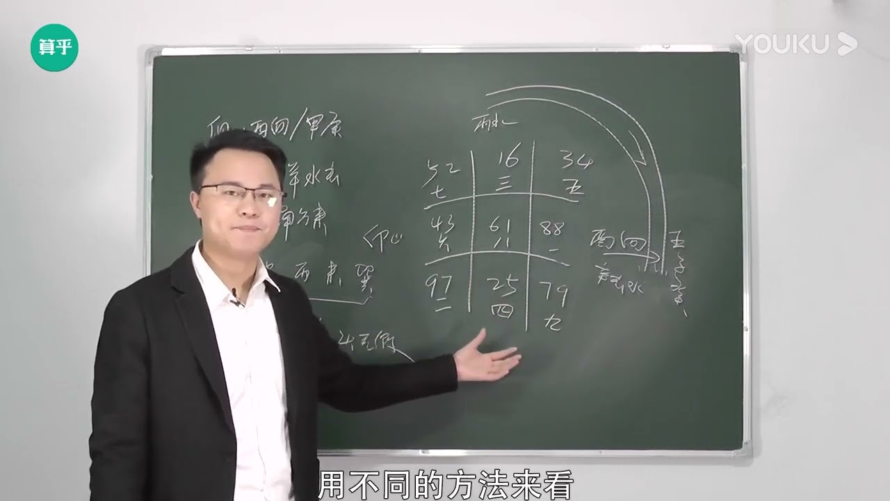 李双林风水视频第265集 坐东向西的房子如何开门最好 #李双林 #风水 #易经 #堪舆