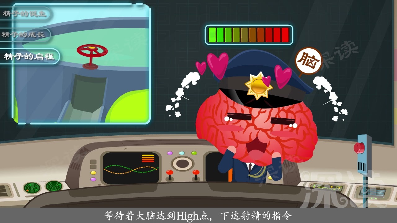 深读-急性附睾炎2：附睾炎咋作践&ldquo;蛋蛋&rdquo;的