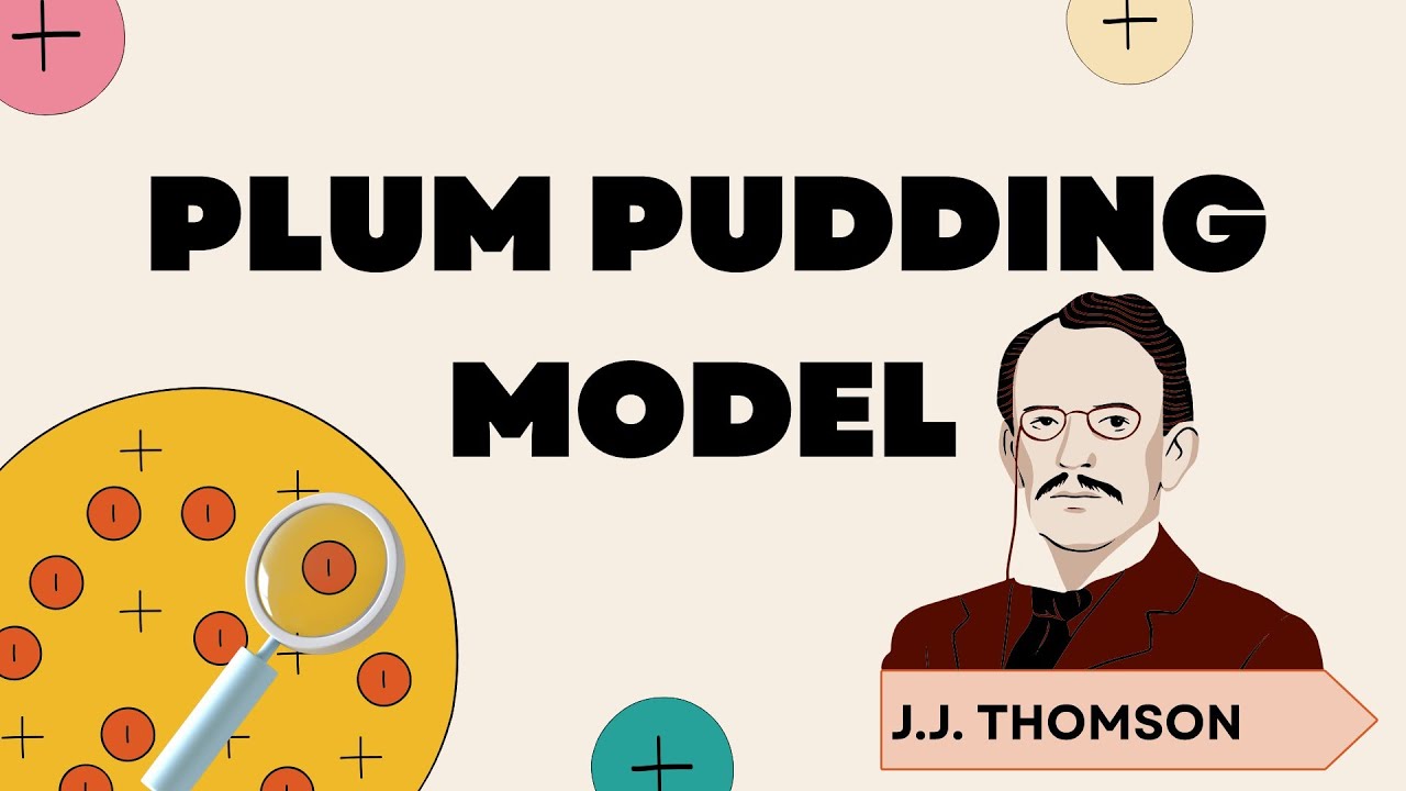Plum Pudding Model of Atom by JJ Thomson I Atomic Model