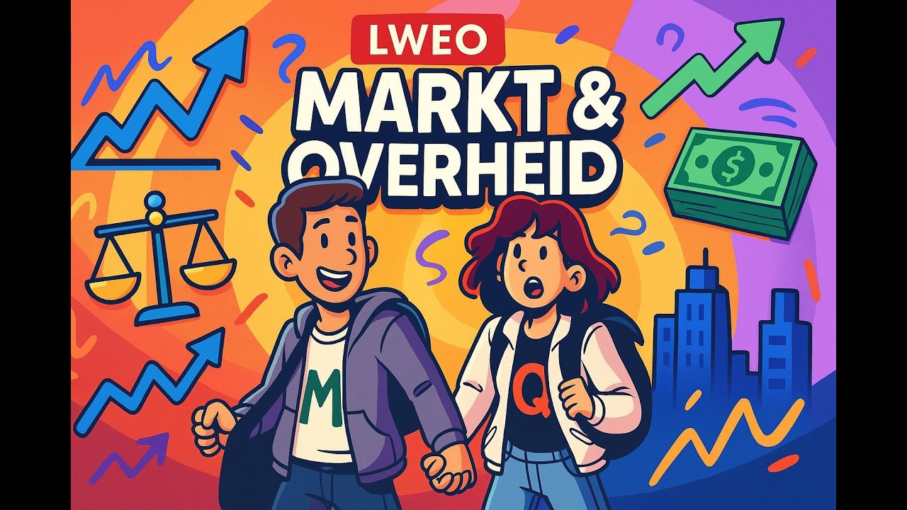 LWEO module Markt & Overheid in 7 minuten | Super samenvatting