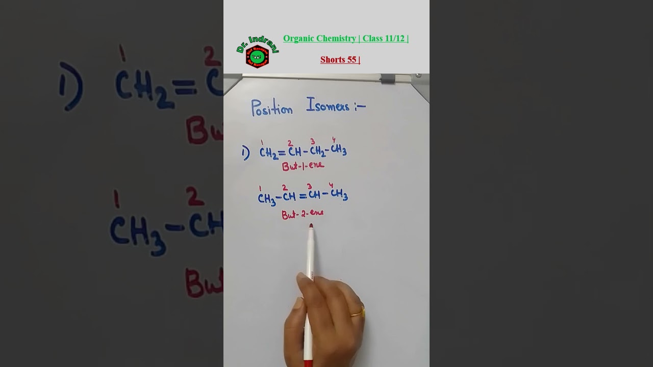 Position Isomers | 55 |