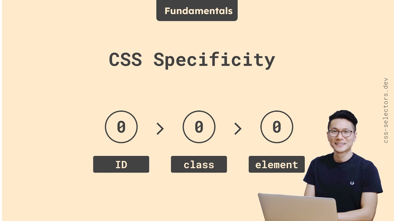CSS Specificity 🌱 - CSS selectors #css #CSSselectors
