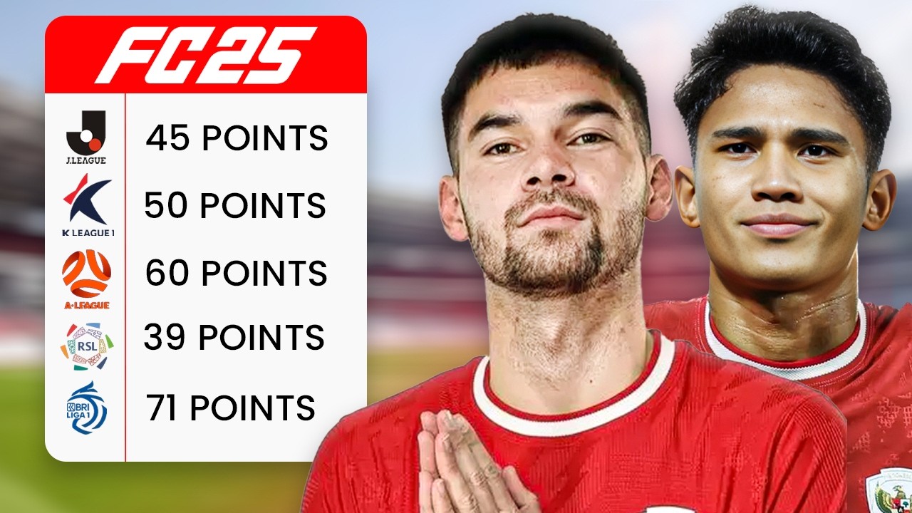 Saya Bikin Timnas Indonesia Main di 5 Liga Terbaik Asia