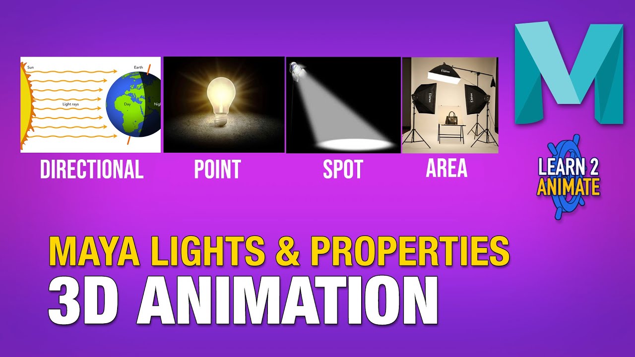 Lights & Rendering in Arnold and Maya Hardware 2.0 in Autodesk Maya 2022. Beginner Tutorial