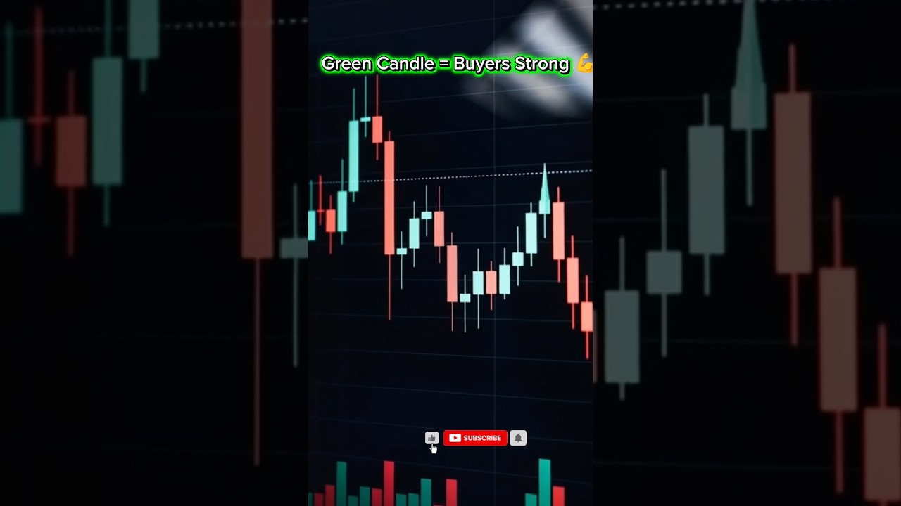 WATCH 3 TRADING POINT  🔥BEFORE START TRADING 😈