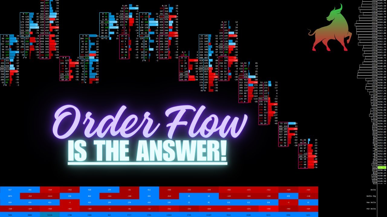 Зачем вам нужен поток ордеров в вашей торговле