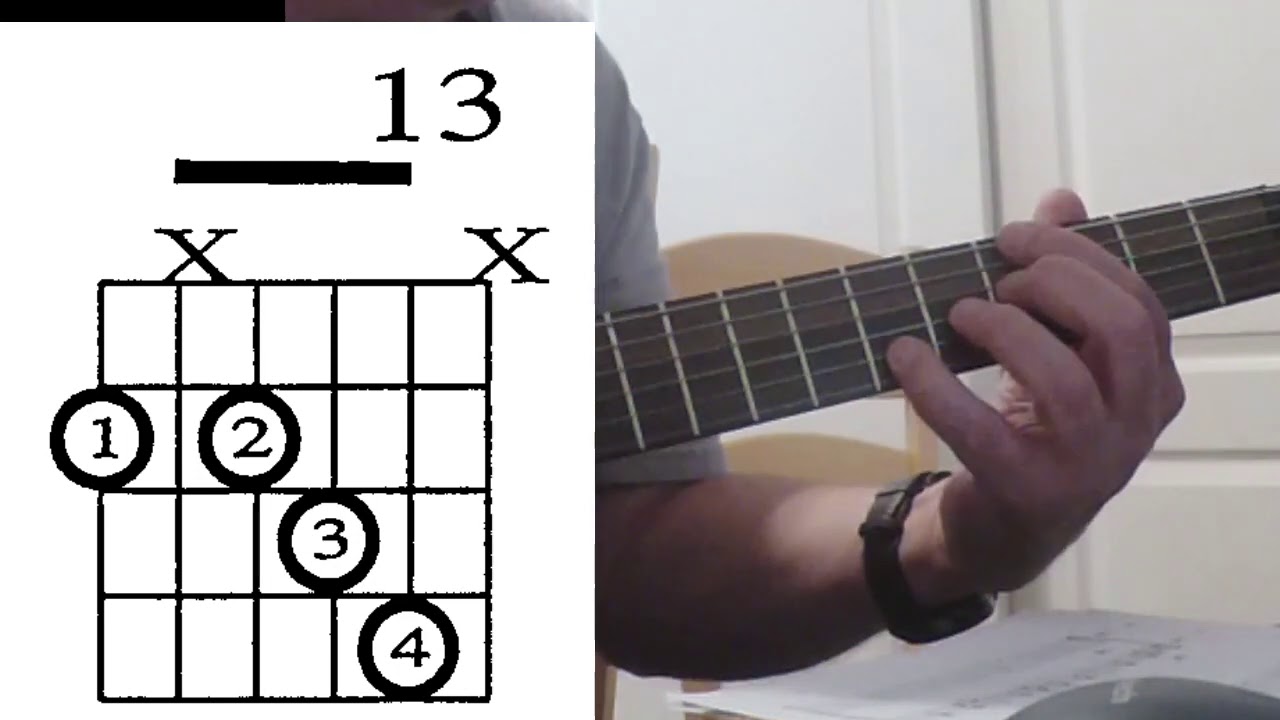 Blue Bossa   Guitar Lesson