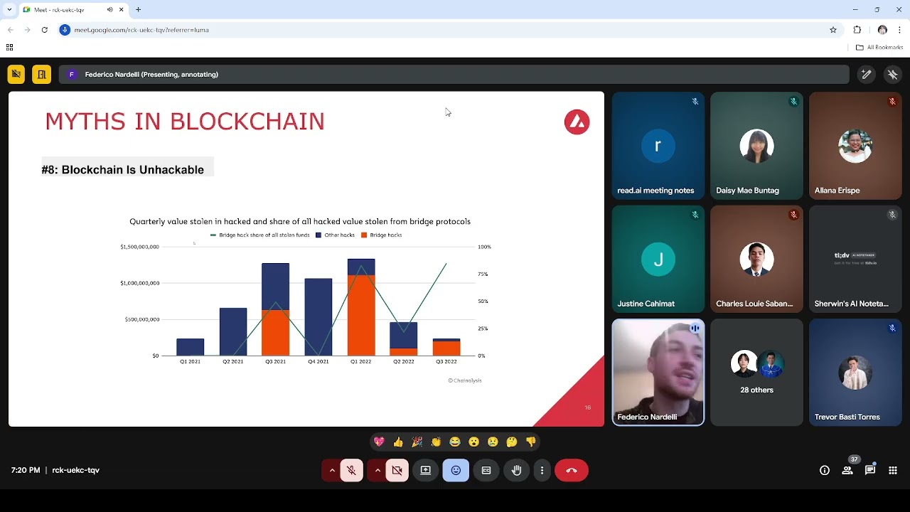 Avalanche Academy Workshop – Blockchain & Web3 Fundamentals | Build on Avalanche