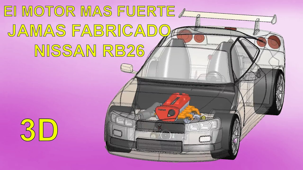 Por que es tan FUERTE 💪 este Motor? // Analizamos en 3D al Nissan Skyline GTR RB26 💣
