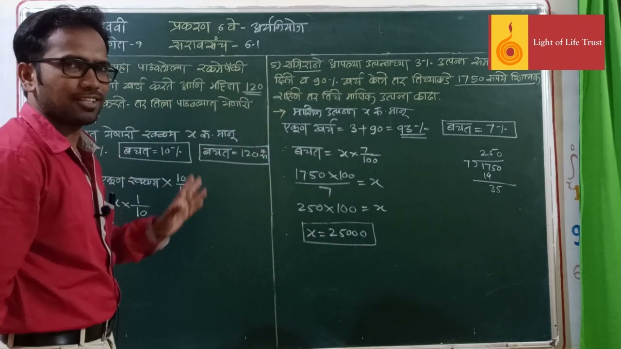नववी गणित भाग 1 |  प्रकरण 6 | अर्थनियोजन  | सरावसंच 6.1  | Maharashtra Board