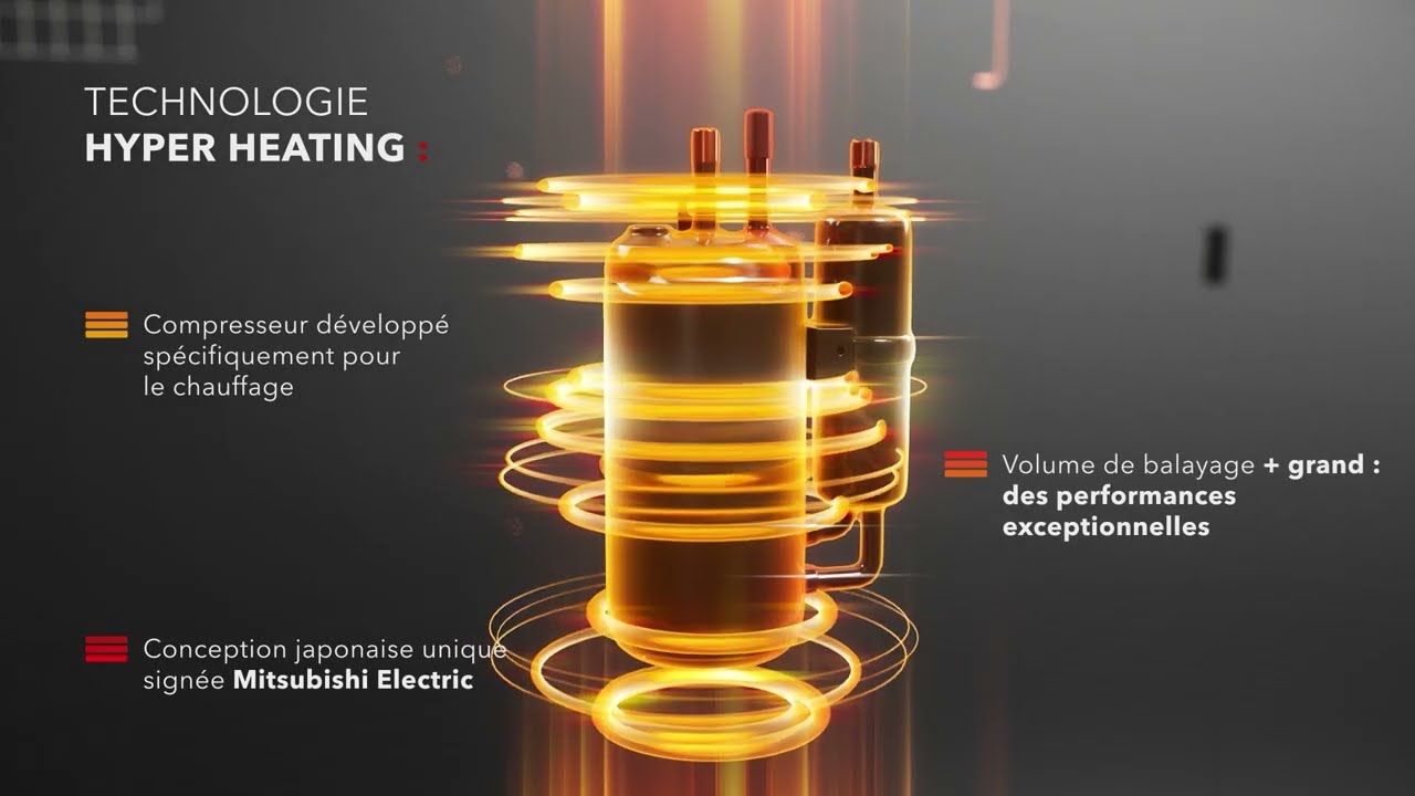 Hyper Heating : la technologie de chauffage exclusive Mitsubishi Electric 🔥