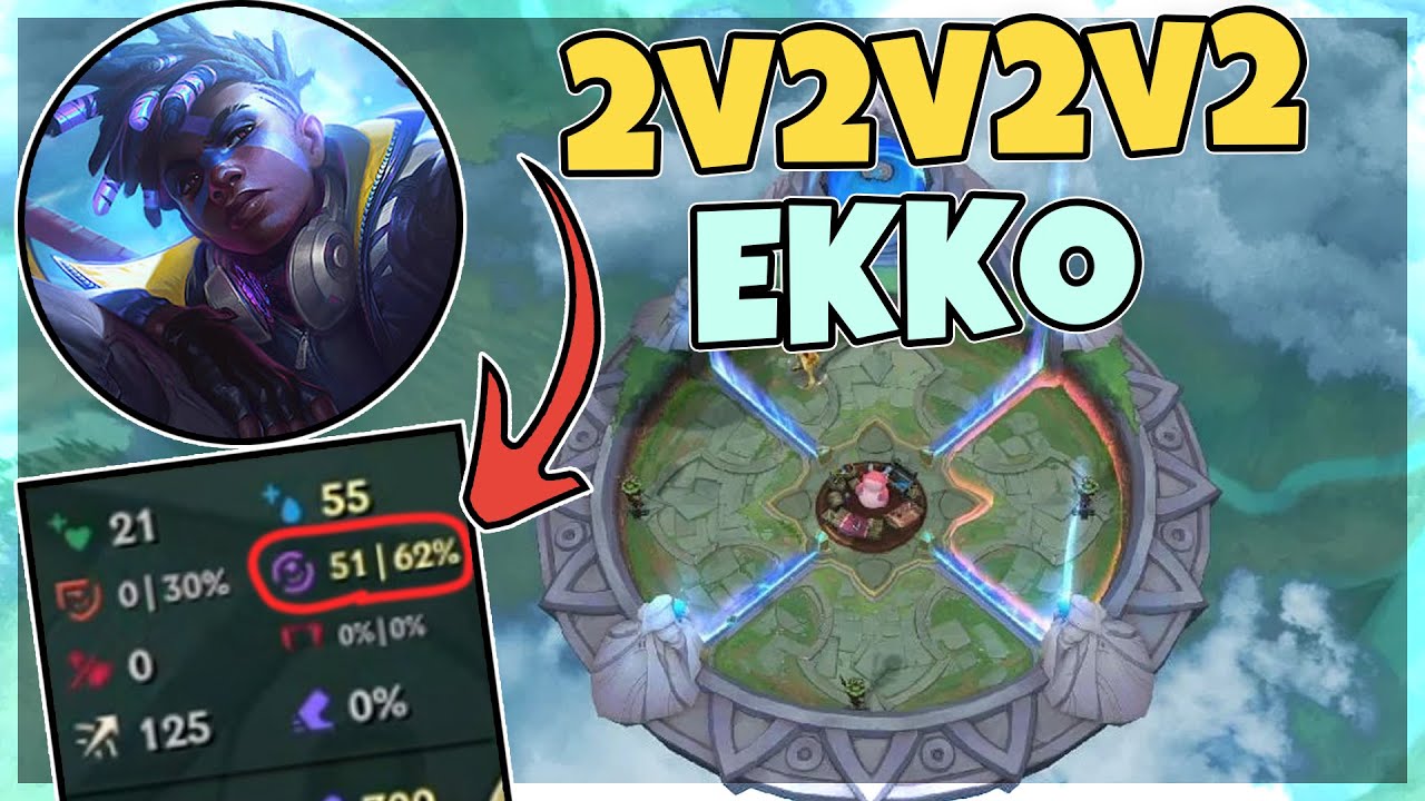 EKKO BUT HE ACTUALLY DOES TRUE DAMAGE! - 2V2V2V2 ARENA!