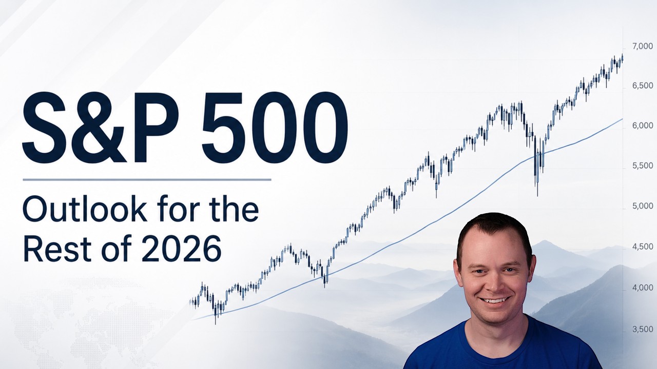 S&P 500: Прогноз на остаток 2026 года [Обновление]