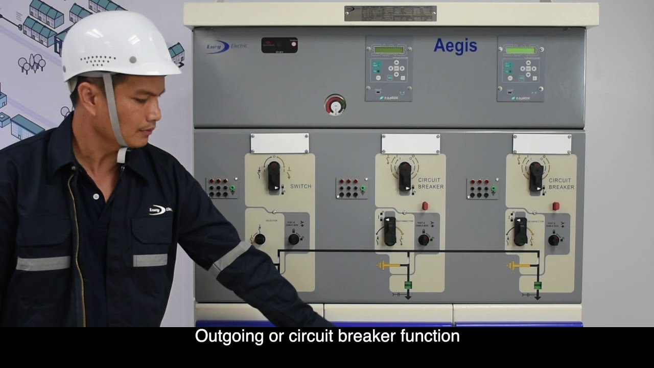 How to operate Aegis Plus RMU by Lucy Electric