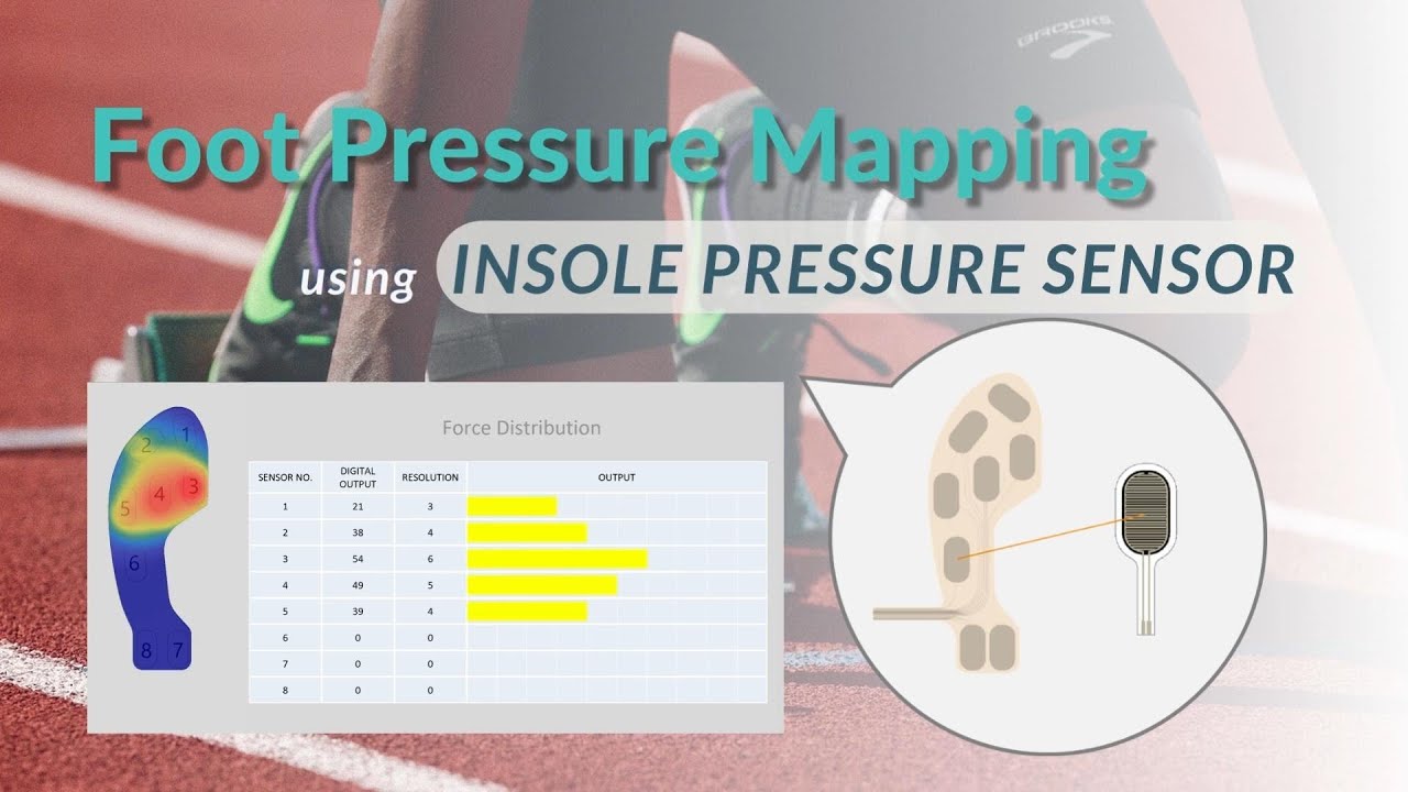 Insole Pressure Sensor – Foot Pressure Mapping