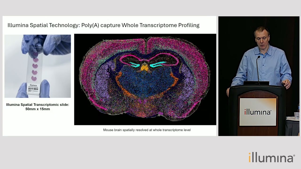 Transcriptome profiling of pig to human xenotransplant biopsies using Illumina spatial technology