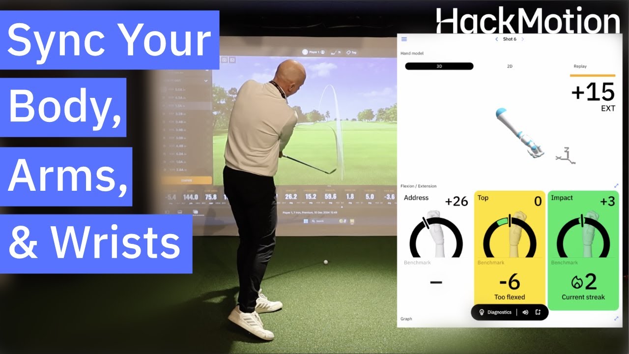 From Body to Wrists: Building a Powerful Golf Swing