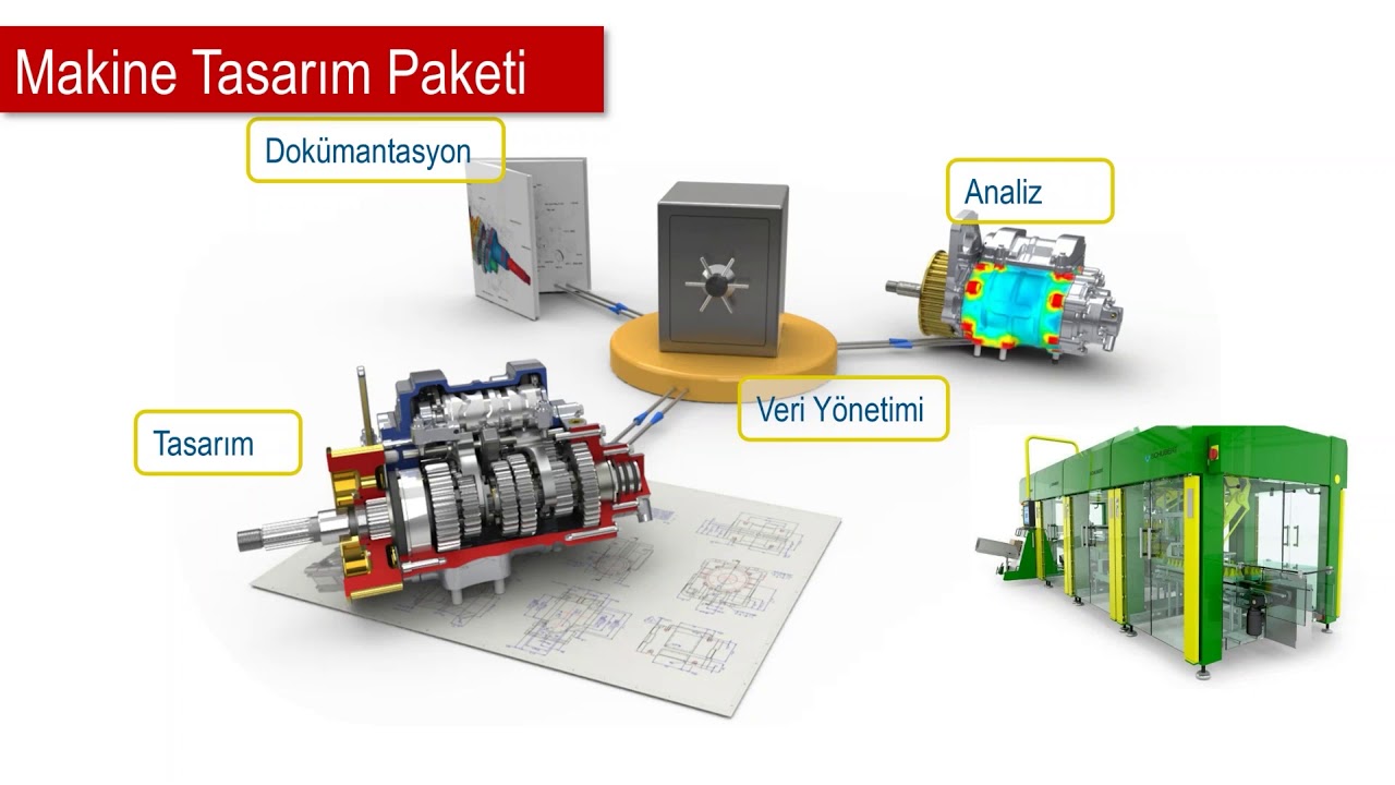 Makina Tasarım Paketi Webinarı