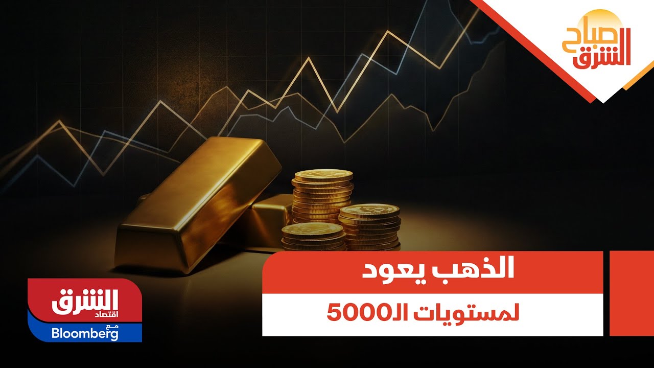 صباح الشرق - الذهب يعود لمستويات الـ5000.. ملخص سريع لآخر الأخبار على الساحة الجيوسياسية